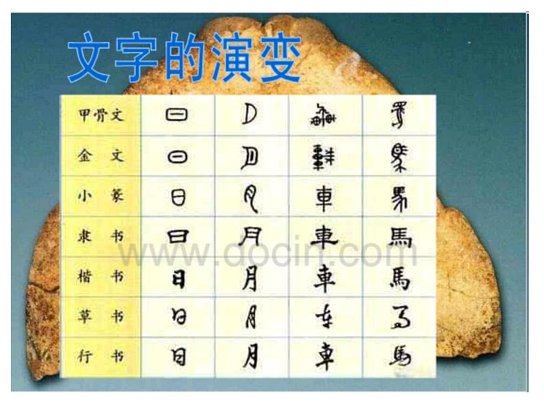 冀美版八年级下册 2.汉字的艺术魅力 课件第6页