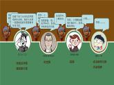 浙美版七年級下冊美術(shù)  4.校園環(huán)境標(biāo)識設(shè)計 課件