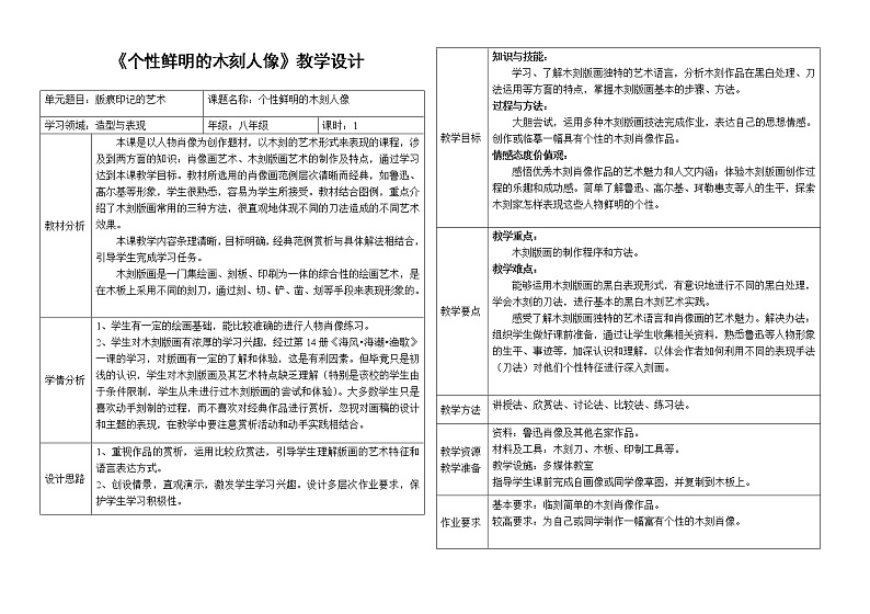 岭南版美术八下  8个性鲜明的木刻人像 教案01