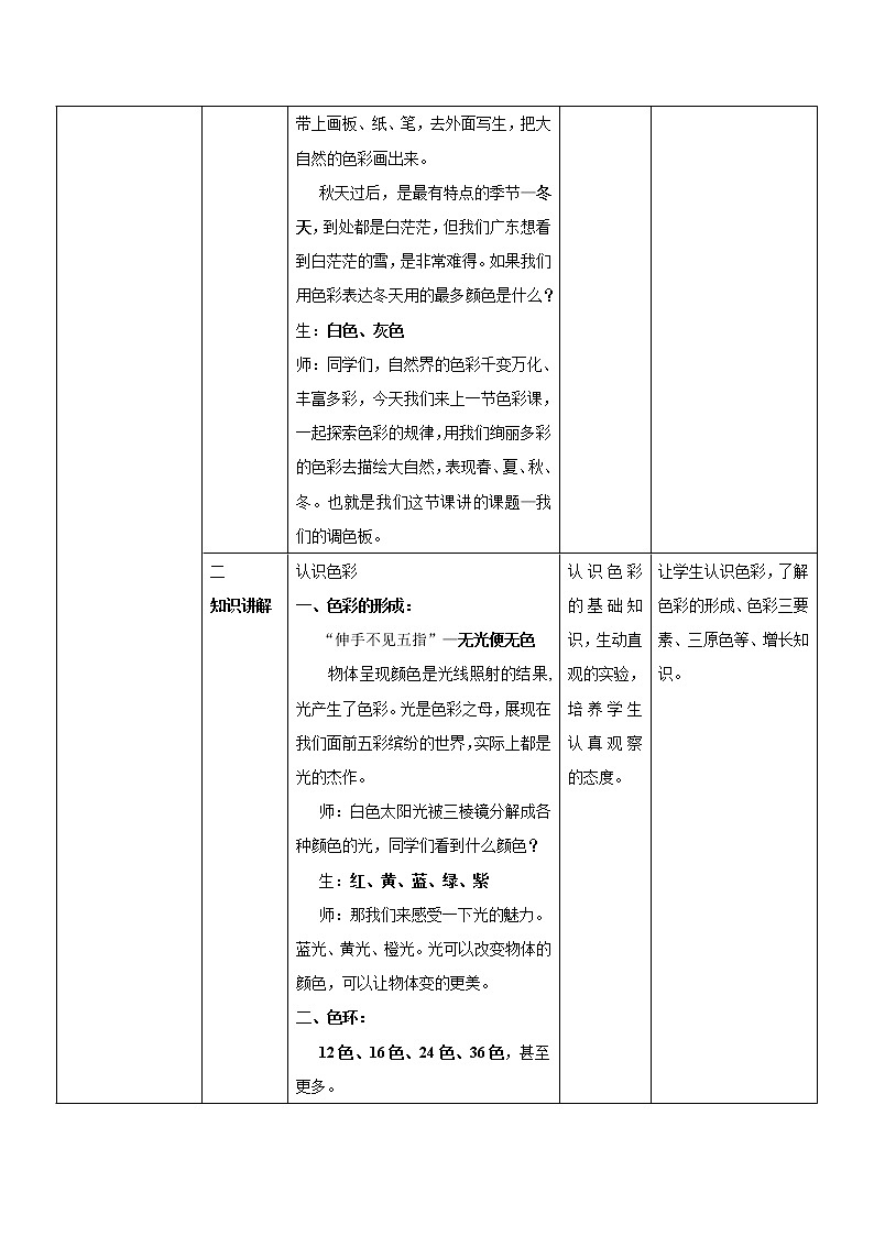 岭南版美术七下  8我们的调色板  教案02