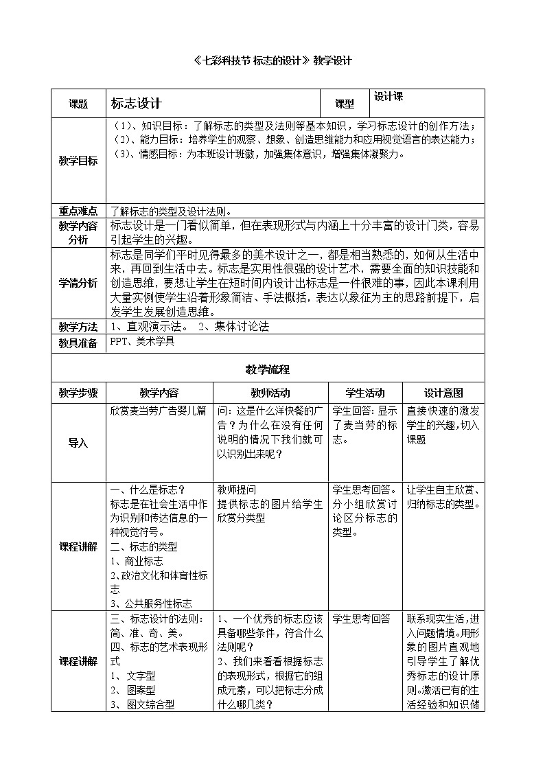 岭南版美术八下  12七彩科技节 教案01