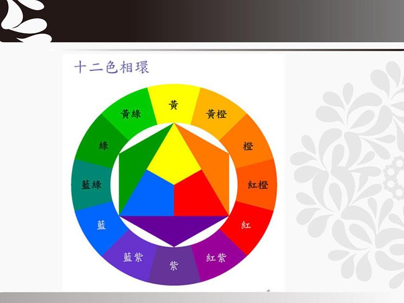 岭南社七年级下册美术课件 8.我们的调色板第3页