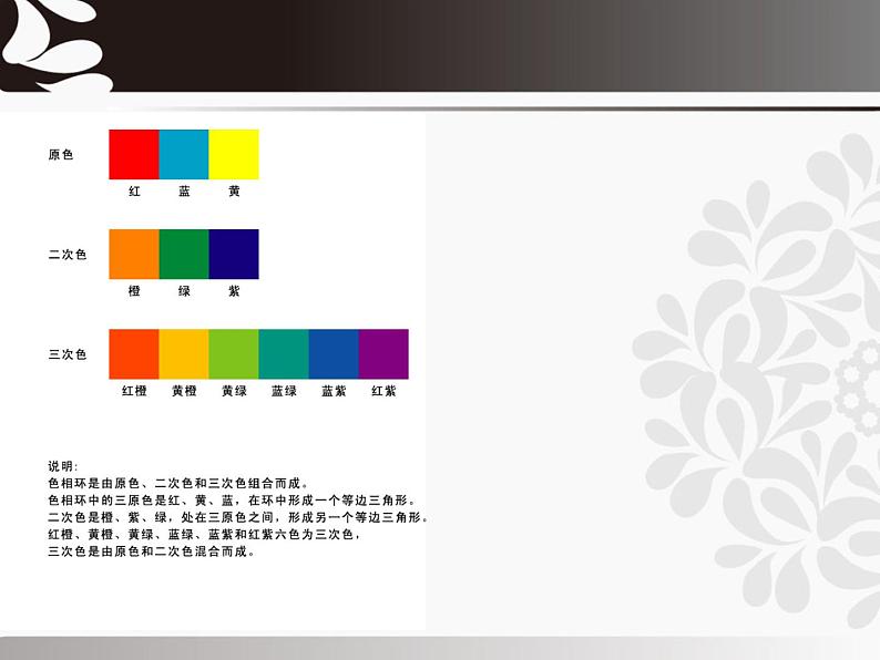 岭南社七年级下册美术课件 8.我们的调色板第7页