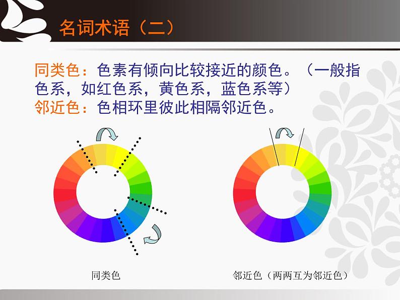 岭南社七年级下册美术课件 8.我们的调色板第8页