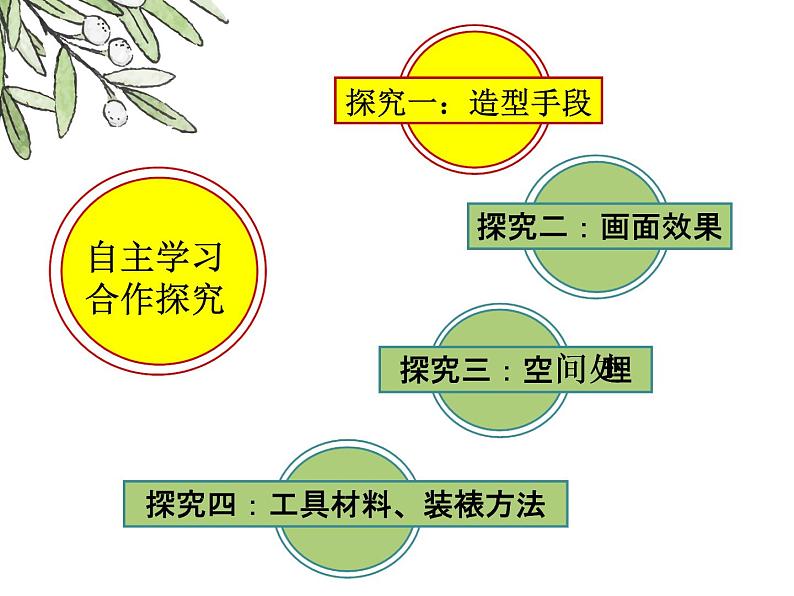 冀教版七年级下册 1.中国画与油画 课件07