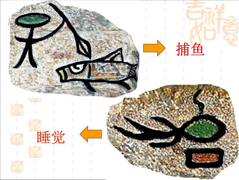 冀美版八年级下册 2.汉字的艺术魅力 课件第3页