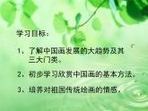 冀美版八年级下册 1.中国古代绘画巡礼 课件