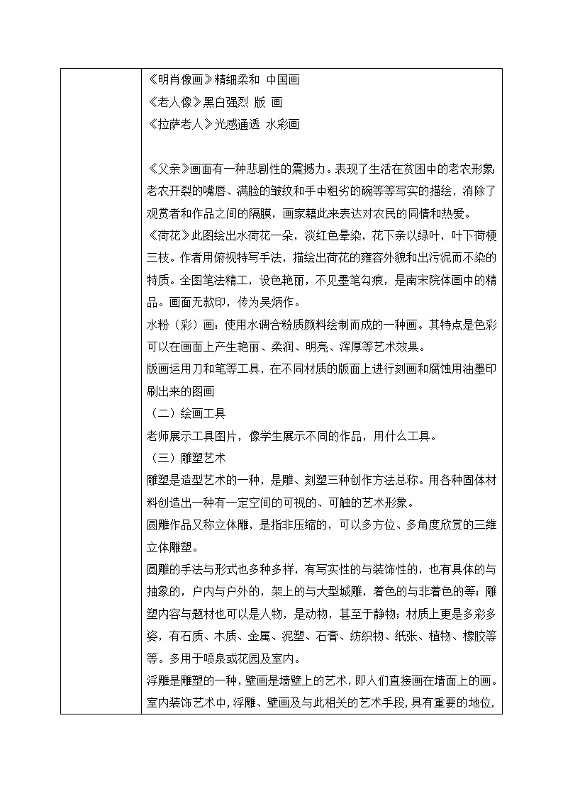 人美版美术七上1.《在美术世界中遨游》课件+教学设计02