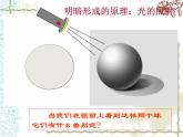 嶺南社八年級(jí)下冊(cè)美術(shù)課件 5.明暗的造型