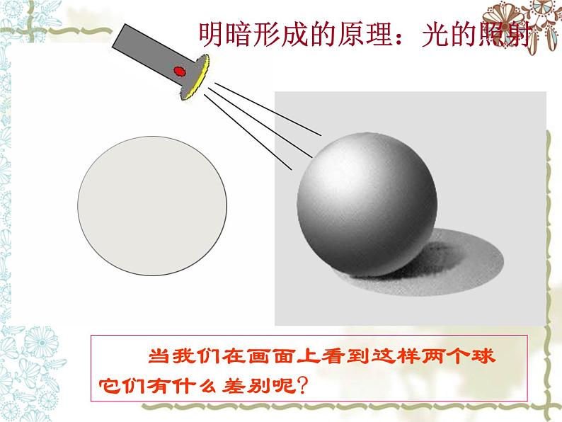 岭南社八年级下册美术课件 5.明暗的造型02