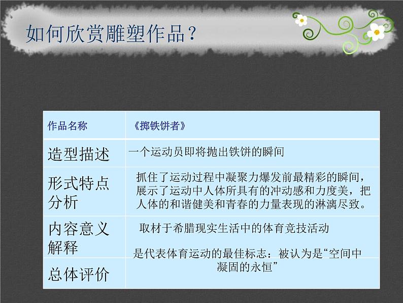 岭南社八年级下册美术课件 2.典雅优美的古希腊雕塑08