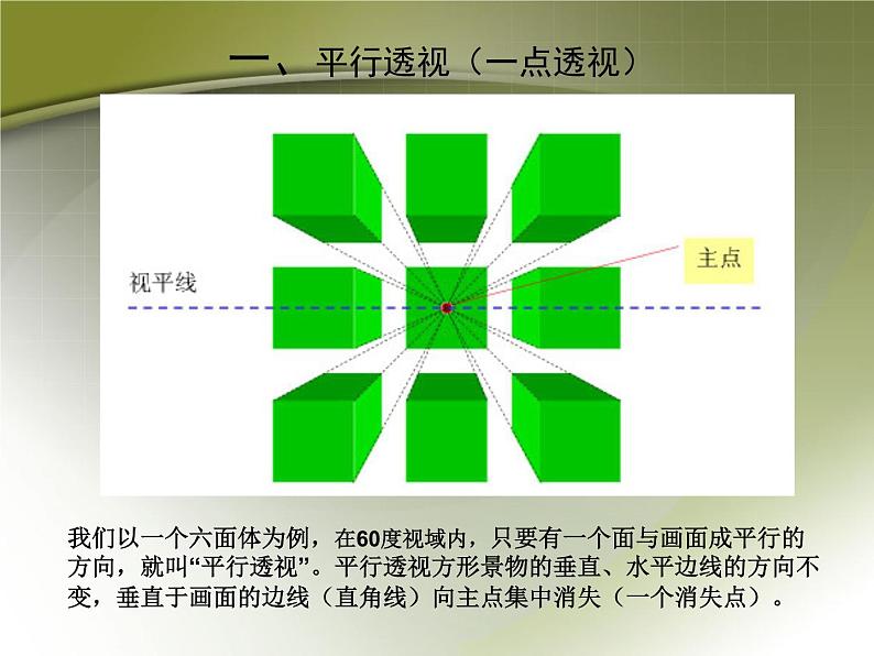 冀教版七年级下册 5.探索焦点透视 课件07