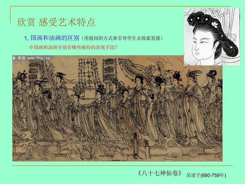 冀教版七年级下册 1.中国画与油画 课件第3页