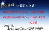 冀美版八年级下册 1.中国古代绘画巡礼 课件