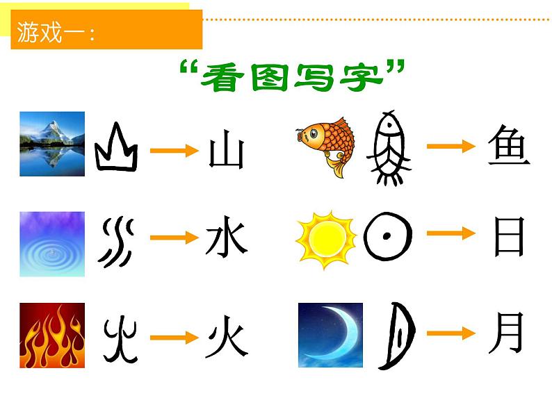 冀美版八年级下册 2.汉字的艺术魅力 课件第2页