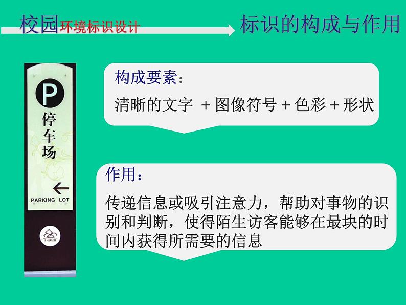 浙美版七年级下册美术  4.校园环境标识设计 课件第5页