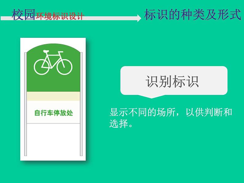 浙美版七年级下册美术  4.校园环境标识设计 课件第8页