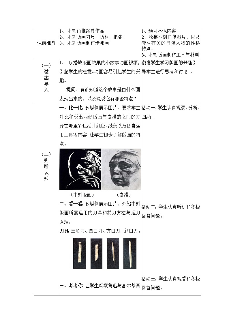 8《个性鲜明的木刻人像》教案02