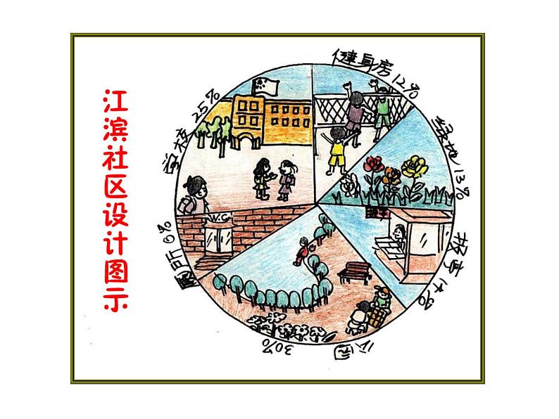 浙美版七年级美术上册3《手绘图表》课件+教案+素材03