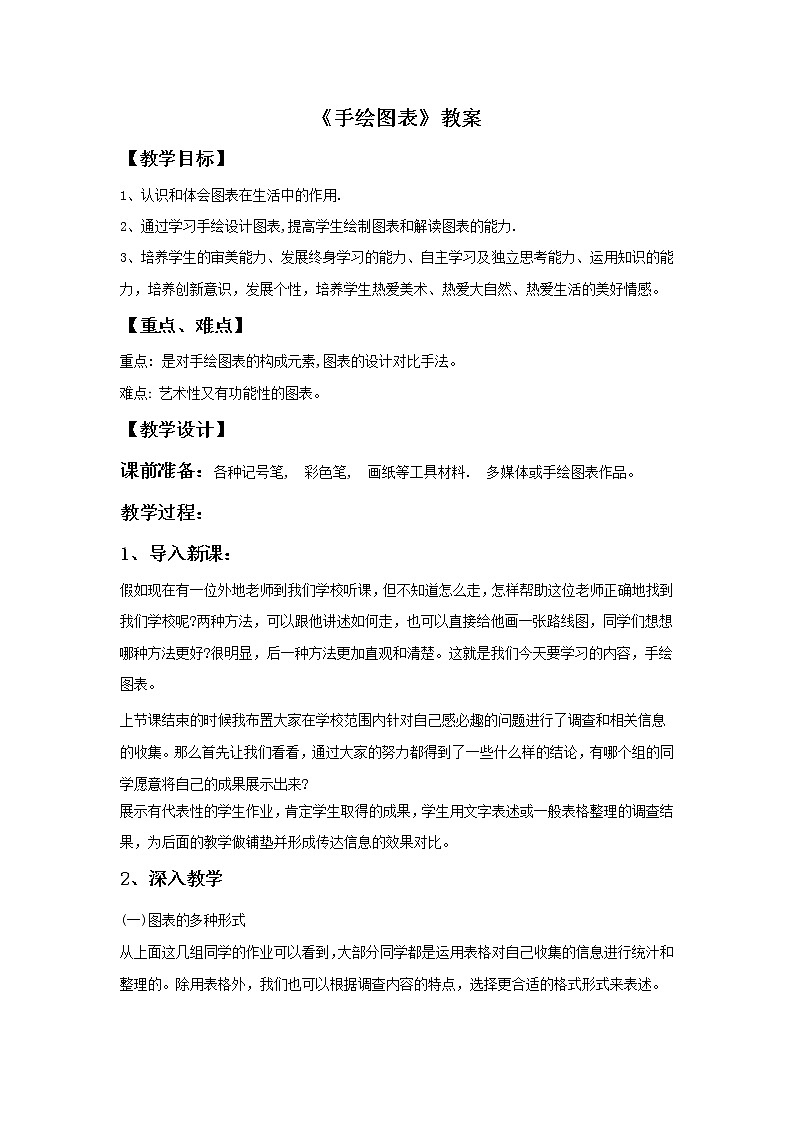 浙美版七年级美术上册3《手绘图表》课件+教案+素材01