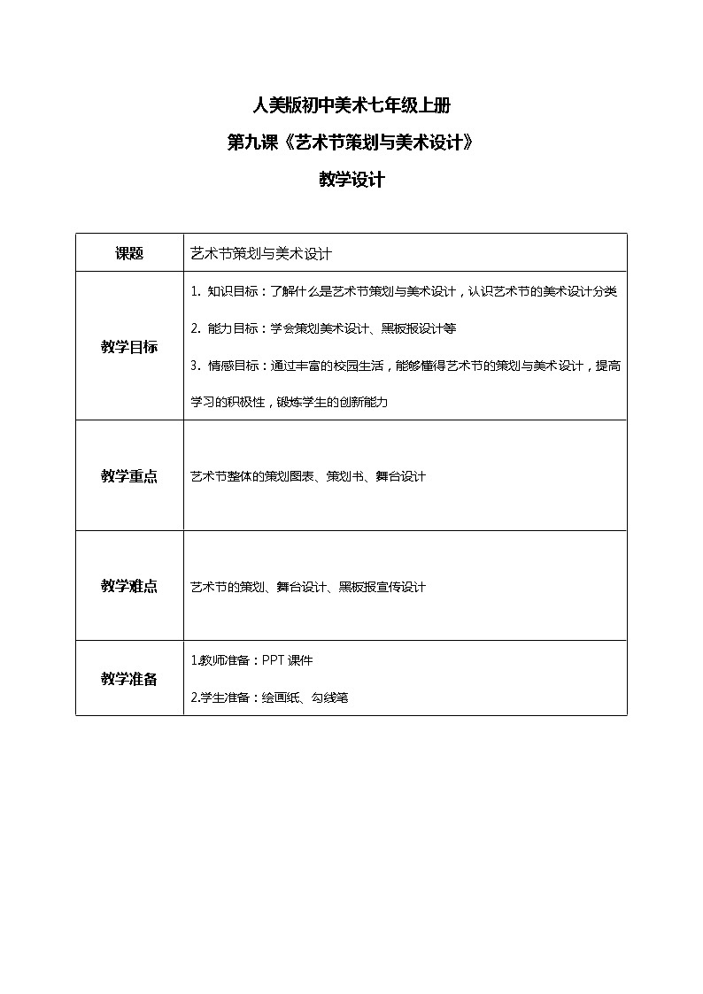 人美版七年级上册9.《艺术节策划与美术设计》课件PPT+教案01