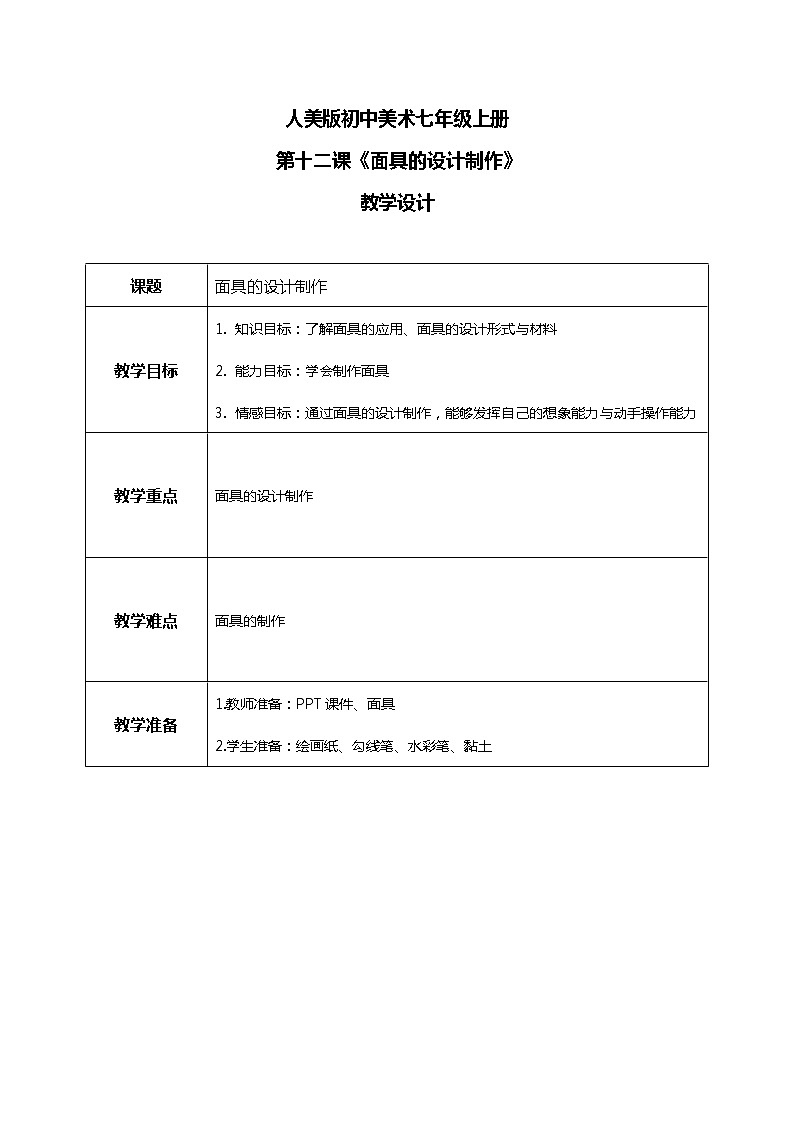 人美版七年级上册12.《面具的设计制作》课件PPT+教案01