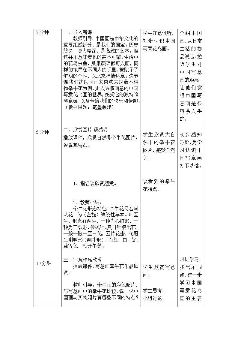 冀美版七上美术 7笔墨藤趣 教案第2页