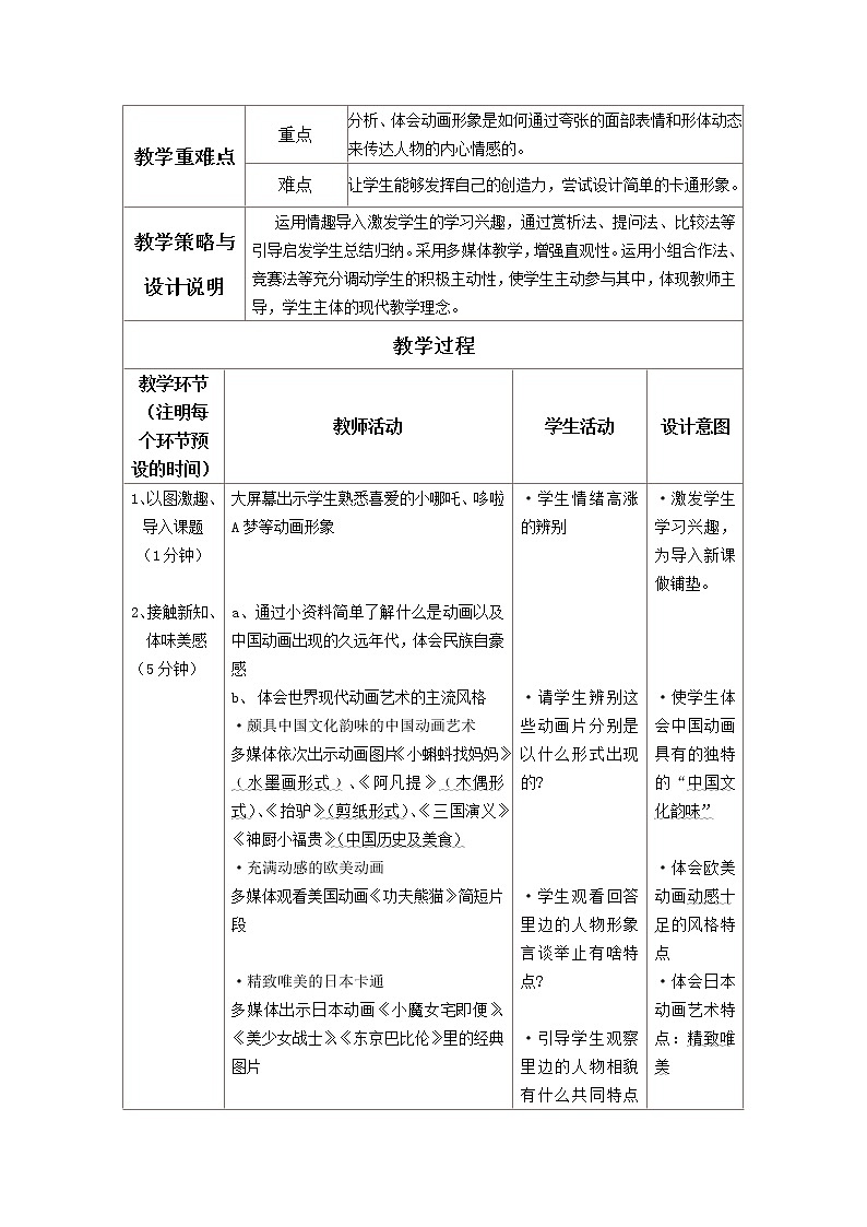 冀美版七上美术 14我们爱动画 教案第2页