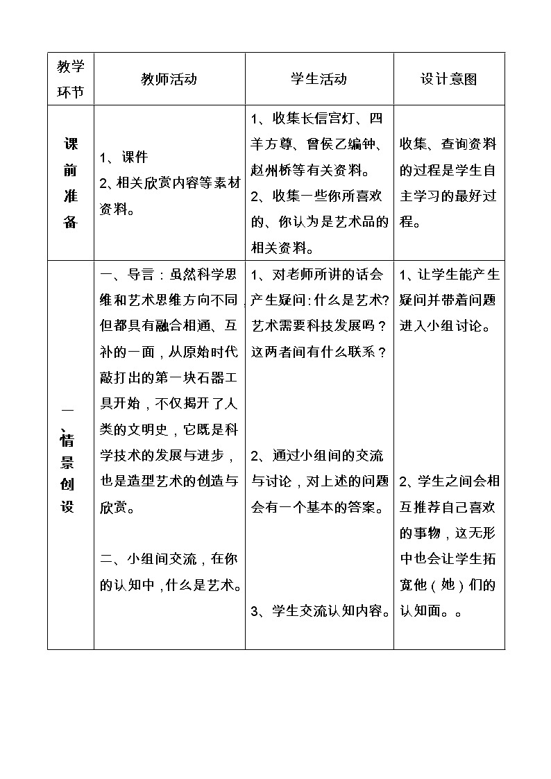 岭南版美术 七上 1《古代艺术与科技结合的启示》  教案03