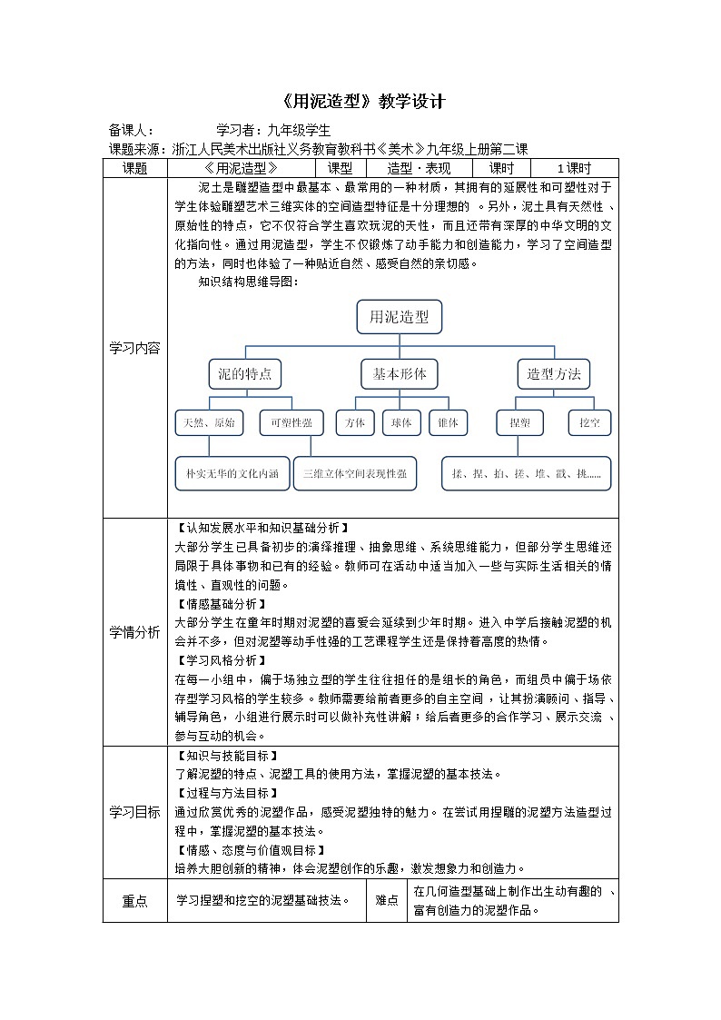 浙教版九上美 2用泥造型  教案第1页
