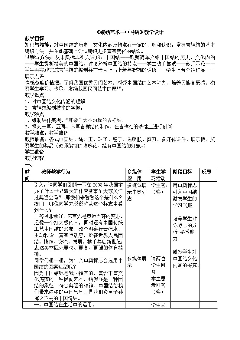 人教版九上美术  2.2编结艺术  教案01