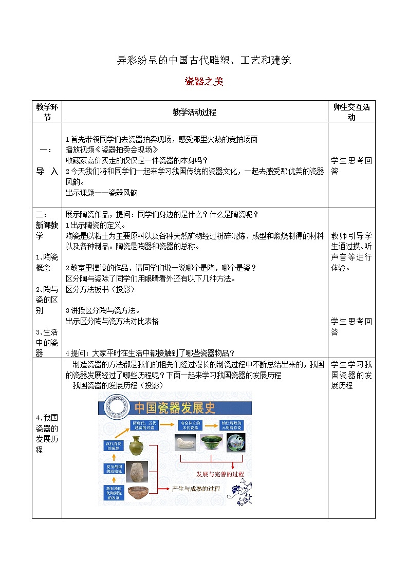 人教版九上美术  1.2异彩纷呈的中国古代雕塑、工艺和建筑  教案第1页