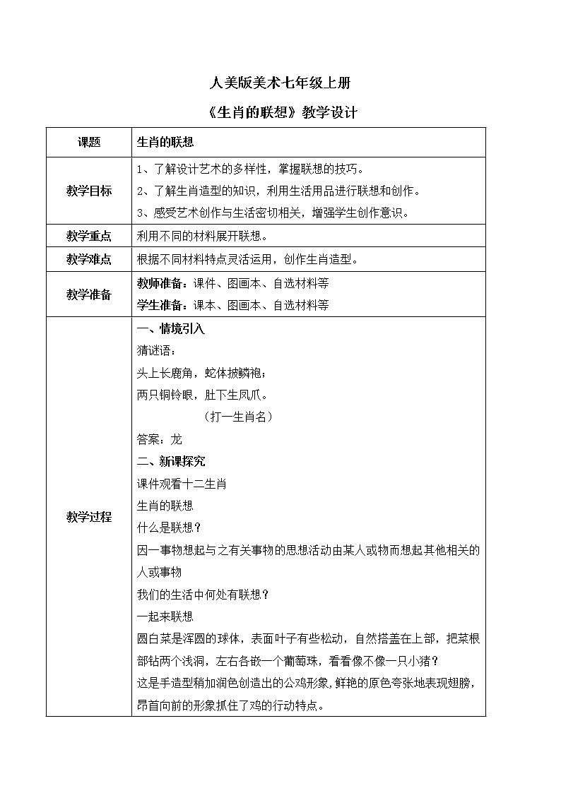 人美版美术七上4.《生肖的联想》课件+教学设计01