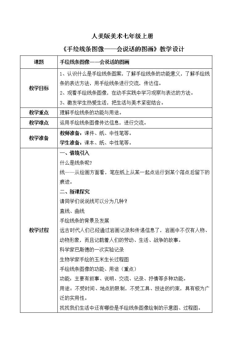 人美版美术七上2.《手绘线条图像——会说话的图画》课件+教学设计01