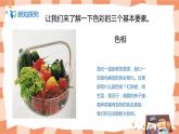 人美版美术七上7.《色彩与生活》课件+教学设计