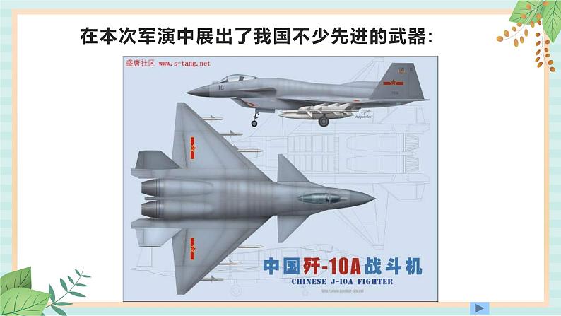 冀美版八上美术  8.实用三视图 课件第3页