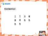 人美版美術(shù)七上14.《如何欣賞繪畫(huà)作品》課件+教學(xué)設(shè)計(jì)