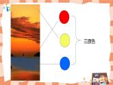 人美版美術(shù)七上14.《如何欣賞繪畫(huà)作品》課件+教學(xué)設(shè)計(jì)