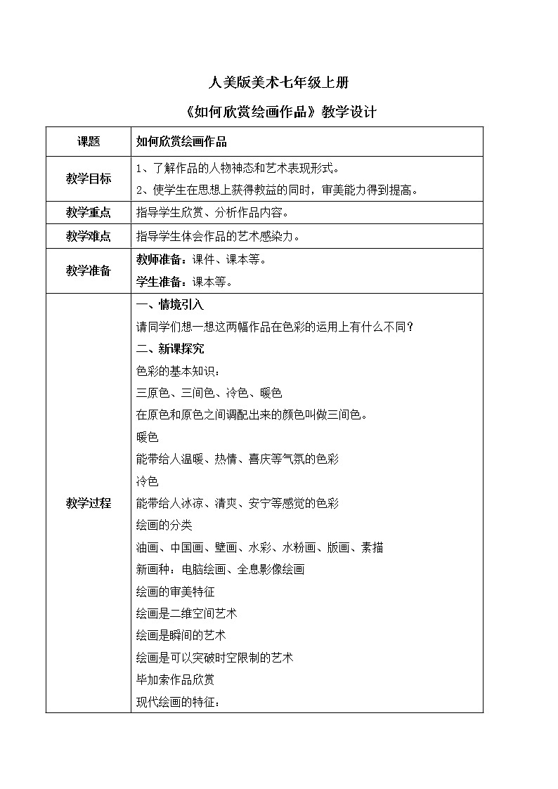人美版美术七上14.《如何欣赏绘画作品》课件+教学设计01