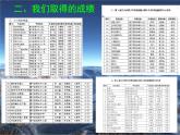 赣美版七年级上册 4.神奇的科幻画 课件