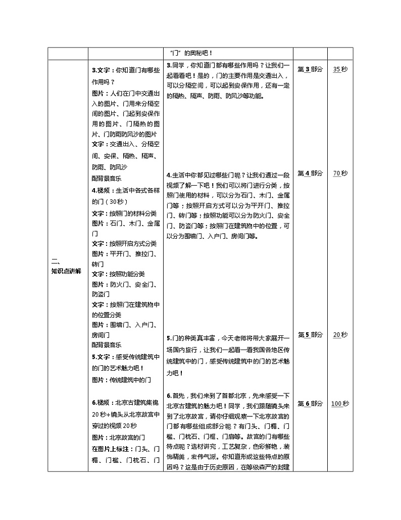 《门》微课脚本设计【湘美版美术九年级上册】第2页