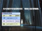 初中美术 岭南版 七年级上册《扬起想象的风帆》课件