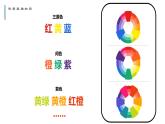 初中美术 七年级下册《我们的调色板》  授课PPT 课件