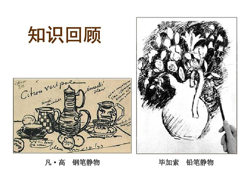 苏少版七年级上册美术 2.熟悉的物品 课件PPT第2页