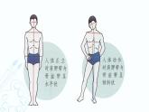 人教版七年級上冊美術(shù) 《在校園中健康成長》同步課件
