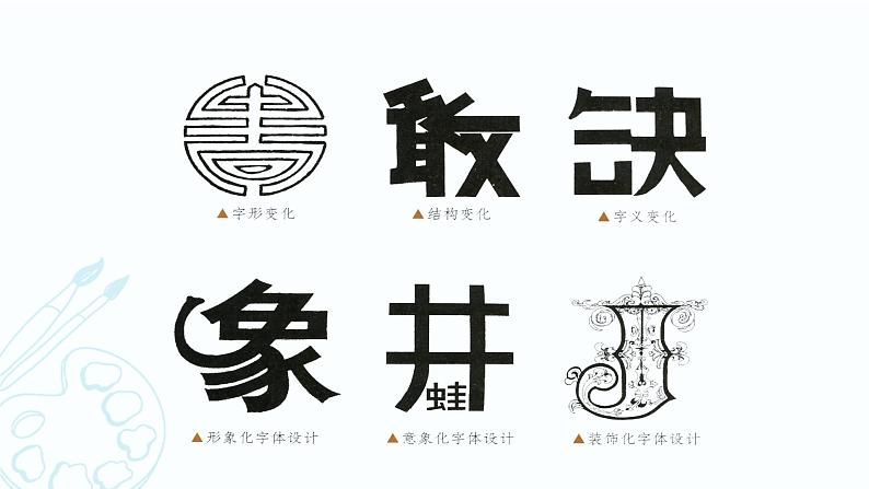 人教版七年级上册美术 《有创意的字》同步课件07