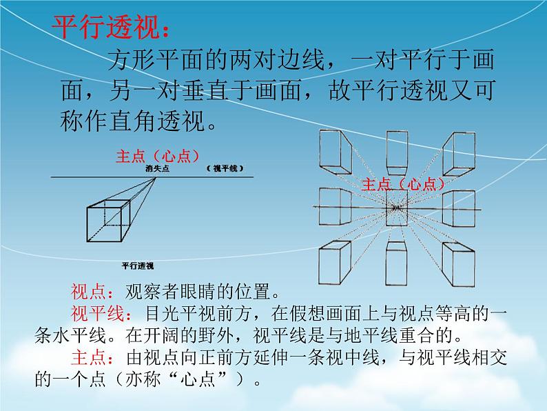 赣美版七年级上册美术课件 3.空间的魅力第8页