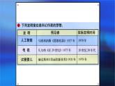 13.扬起想象的风帆 课件PPT