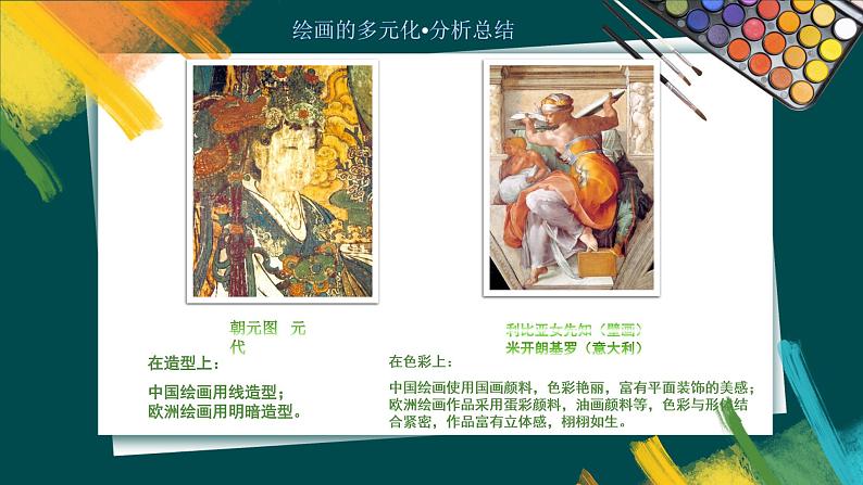 人美版美术八年级下《绘画的多元化》课件第8页