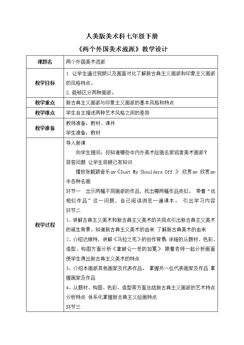 人美版美术八年级下《两个外国美术学派》教案第1页
